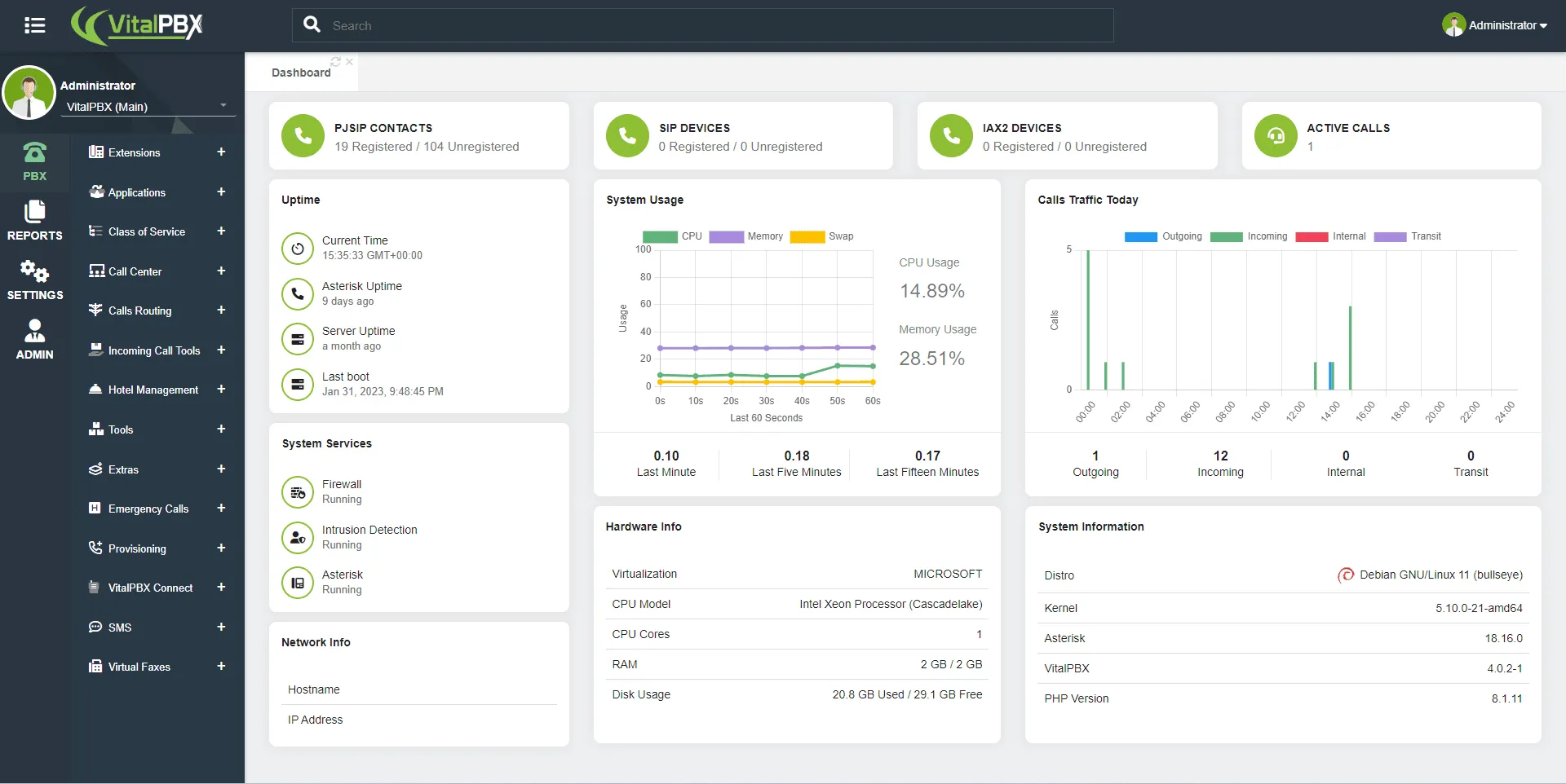 Panel de control de VitalPBX